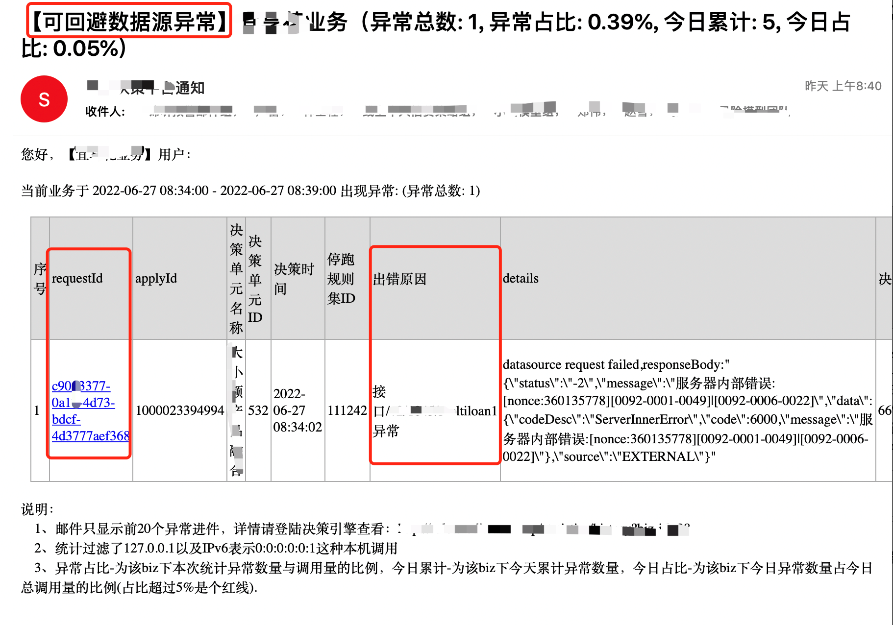 可回避数据源异常