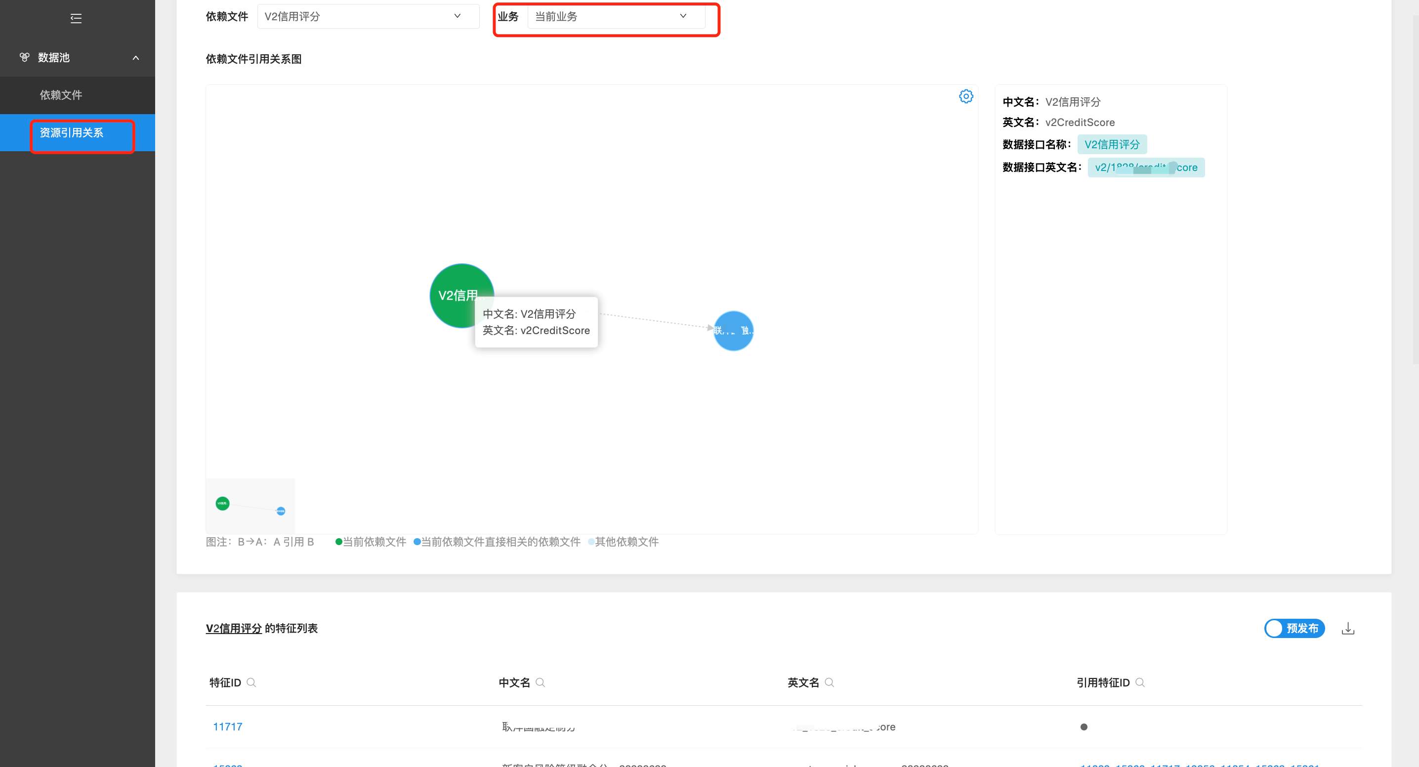 资源引用关系