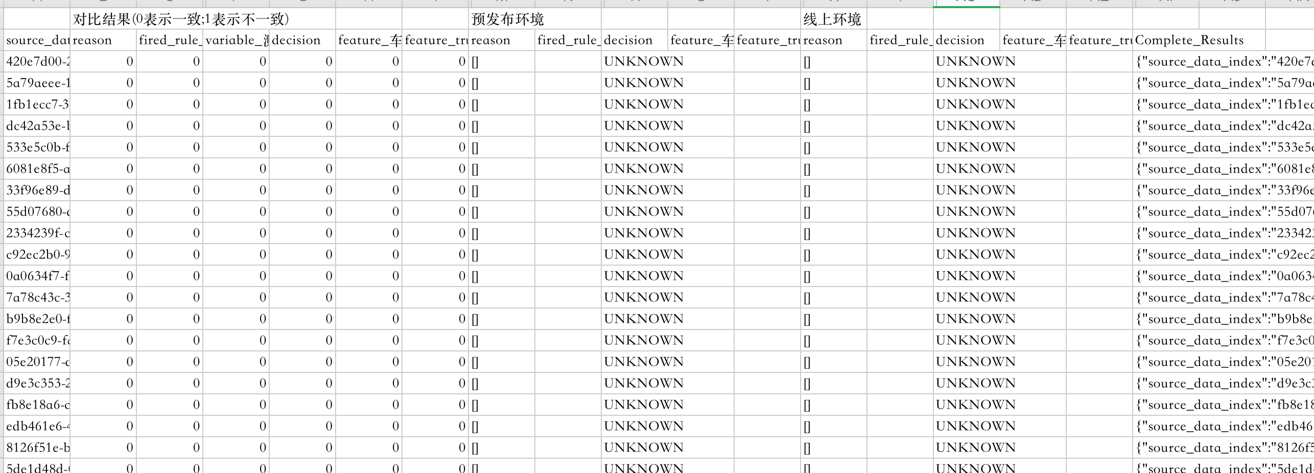 批量测试对比测试结果