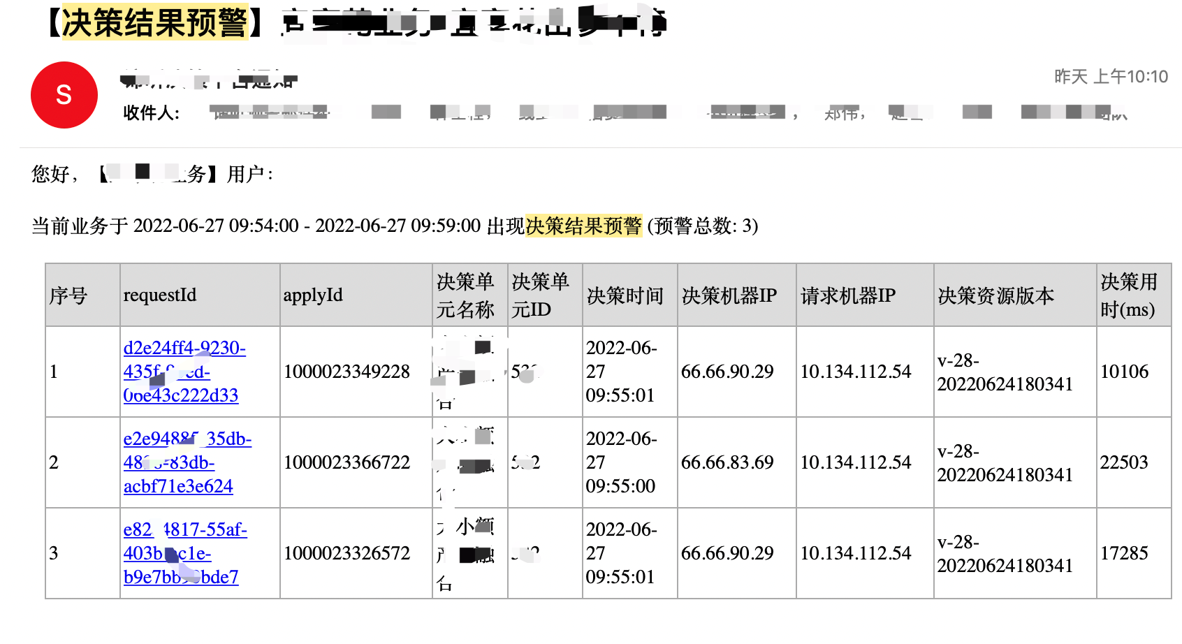 决策预警2