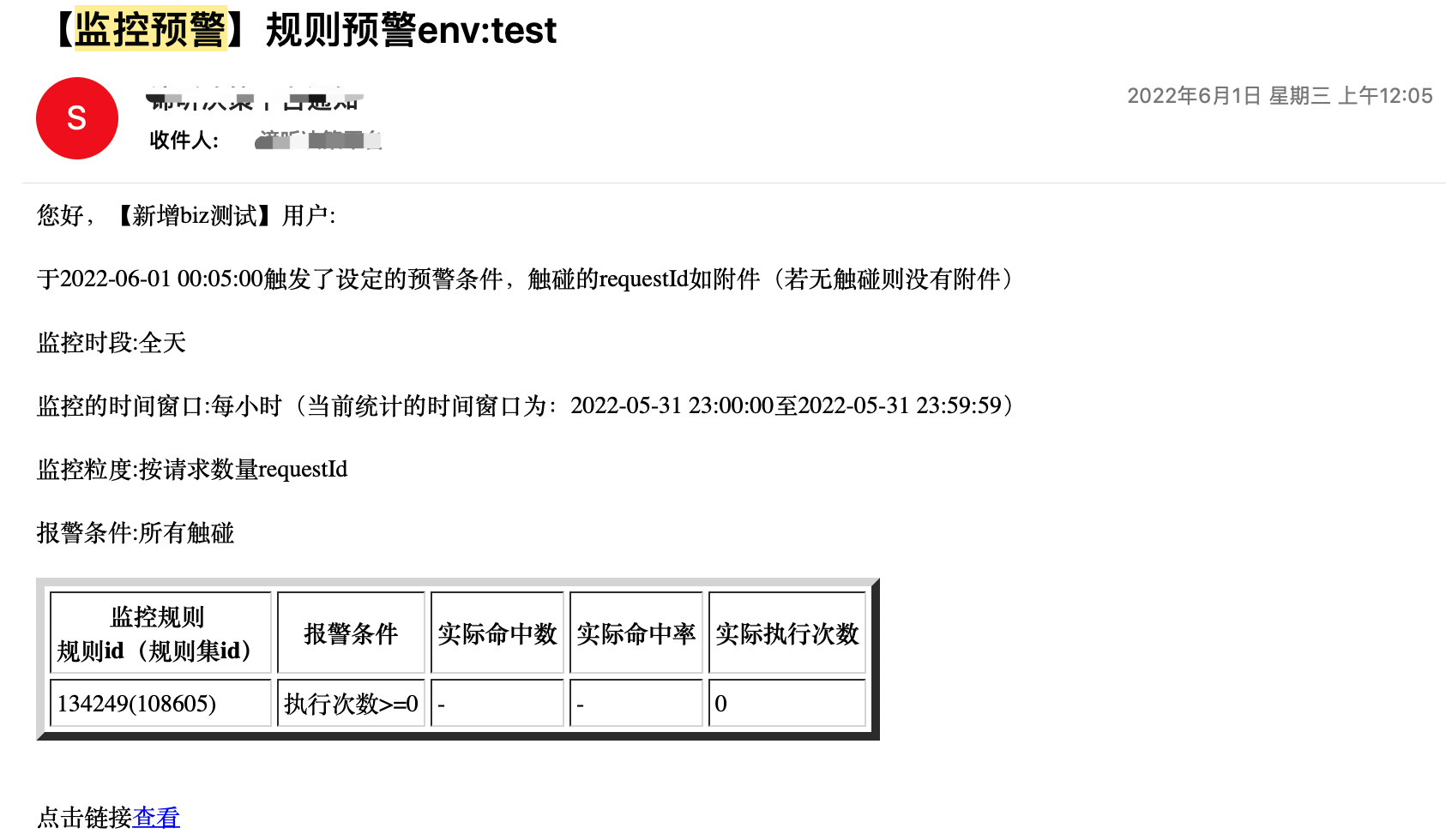 监控预警3