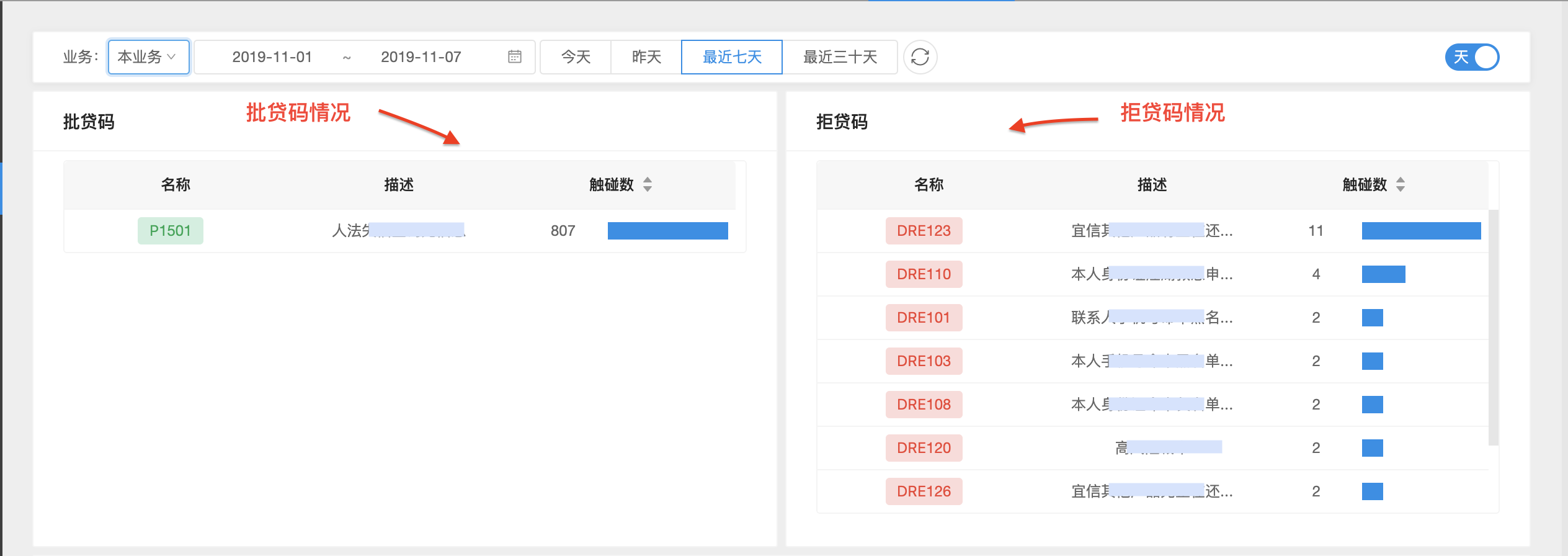 资源统计1